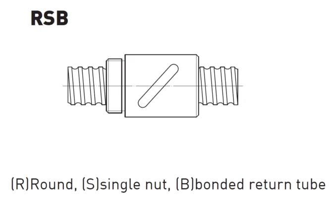 บอลสกรูชนิดรีดแบบปกติ RSB