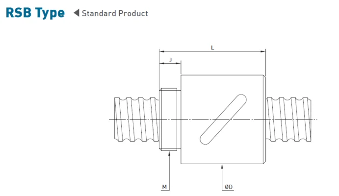 บอลสกรูชนิดรีดแบบปกติ RSB