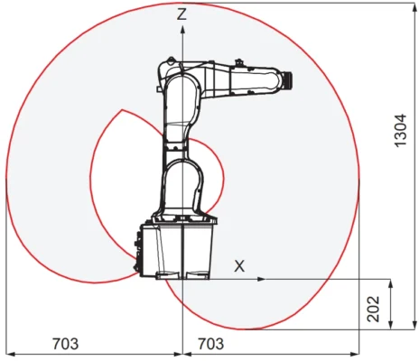 ระยะการทำงาน | Articulated robot - IRB 1200-7/0.7