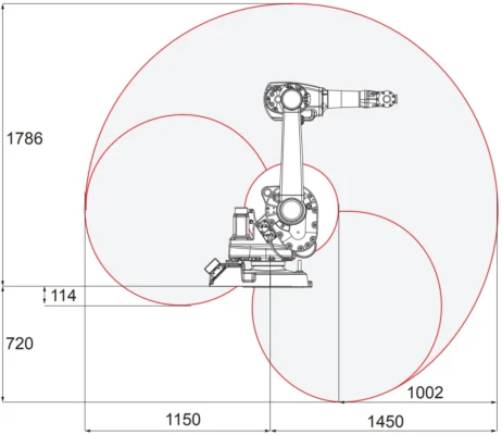 ระยะการทำงาน | Articulated robot - IRB 1600-10/1.45