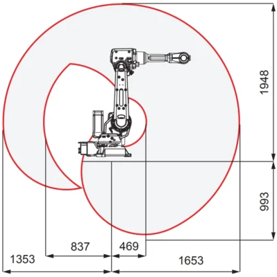 ระยะการทำงาน | Articulated robot - IRB 2600-20/1.65