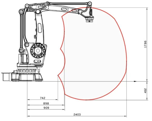 กราฟิกพื้นที่ทำงาน | Palletizer robot - IRB 460-110/2.4