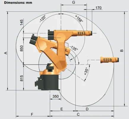 ขนาด | Articulated robot - KR60-3