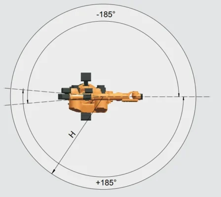 ขนาด | Articulated robot - KR60-3