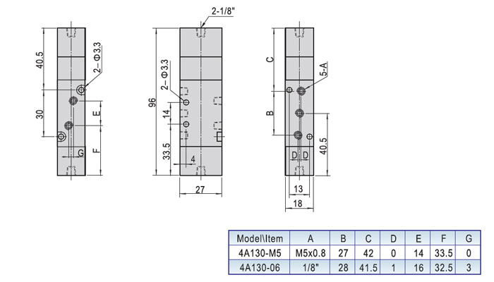 4A-dimensions-3