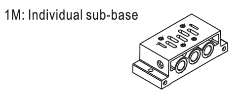 EAV-ISO-Standard-1
