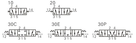 EAV-ISO-Standard-symbol