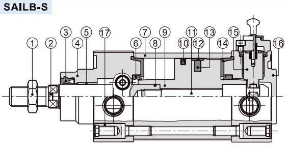 Inner_SAILB-S