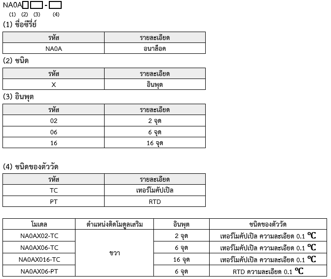 model-numbers_micrex-sx-spf-tem