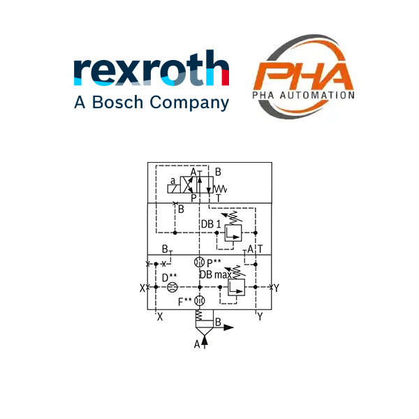 CARTRIDGE VALVE รุ่น LFA..DBU2B