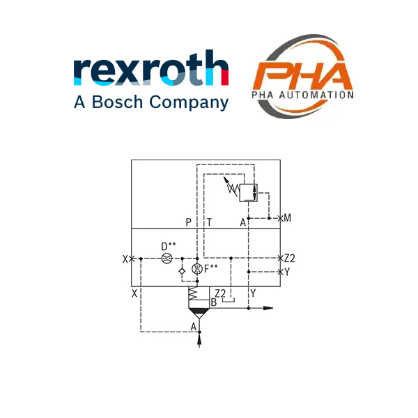CARTRIDGE VALVE รุ่น LFA..DR
