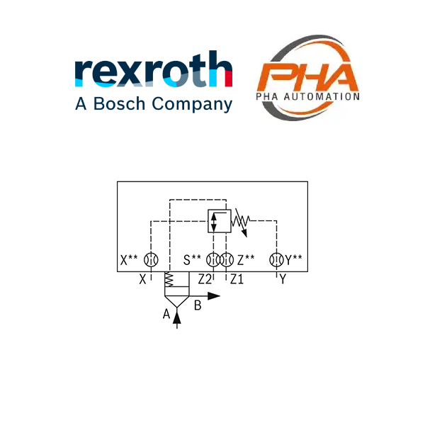 CARTRIDGE VALVE รุ่น LFA..DZ