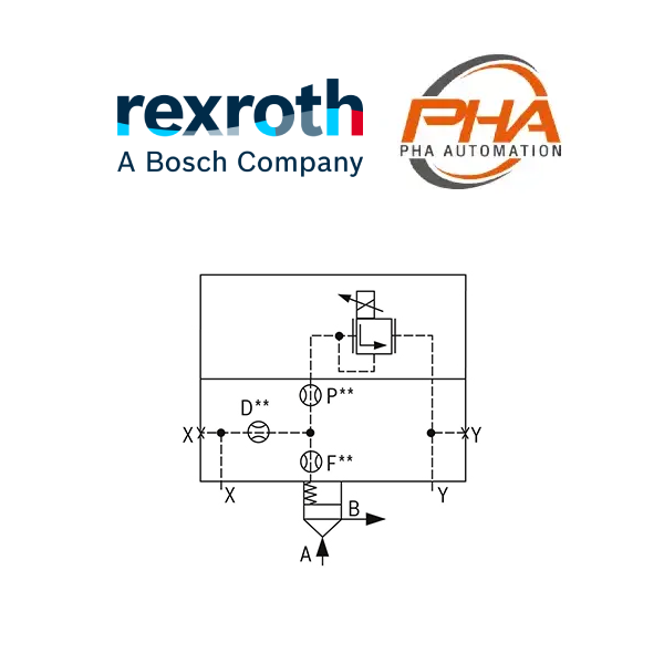 CARTRIDGE VALVE รุ่น LFA..DBE