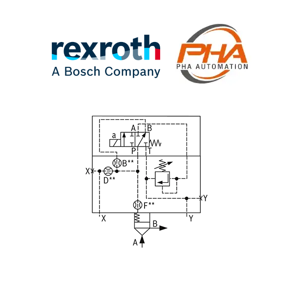 CARTRIDGE VALVE รุ่น LFA..DBWD