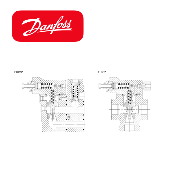 EURG1 EURG2 & EURT1 EURT2 Series