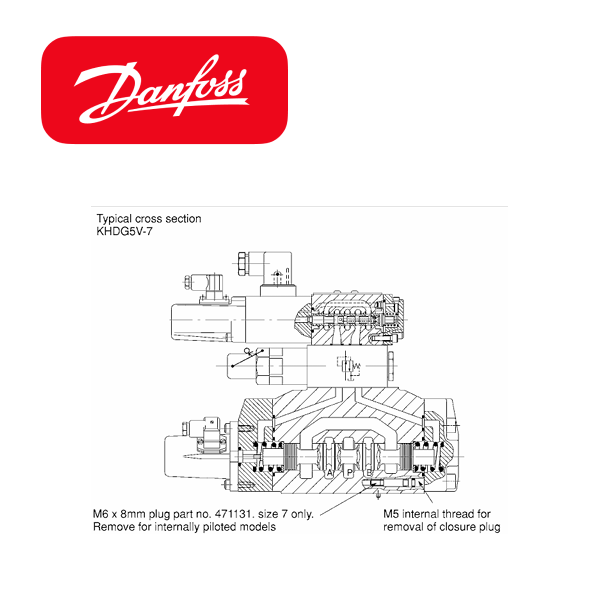 K(A)FDG5V-5,7,8 & K(A)HDG5V-5,7,8 Series Proportional Directional Valve